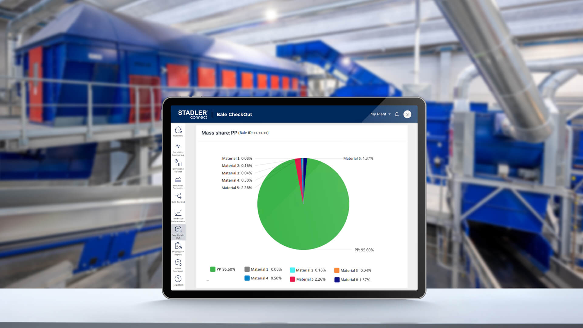 STADLER Connect with bale data